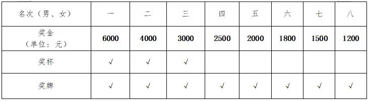 湖南BG大游管理有限公司