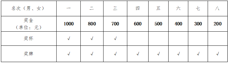 湖南BG大游管理有限公司